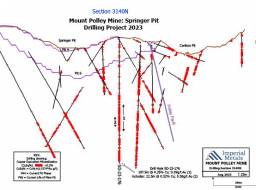 Section 3140n Aug 18 23nr S W256 H190 Q70 M1692058863