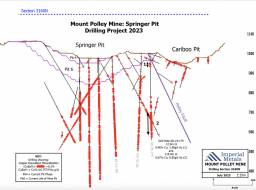 Section 3160n Jul 18 23 S W256 H190 Q70 M1689725320