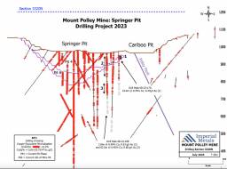 Section 3320n Jul 18 23 Nr S W256 H190 Q70 M1689725345