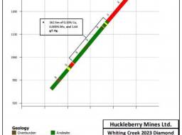 Figure 4 Cw 23 03b Cross Section Nov 1 23 Nr S W256 H190 Q70 M1698879833