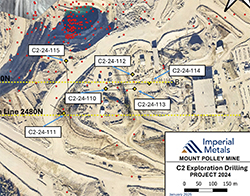 C2 Zone Plan